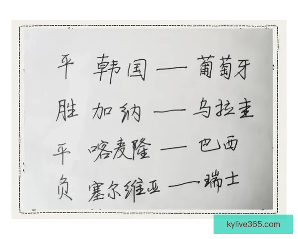 世界杯赛程胜负全解析与精准竞猜策略深度指南