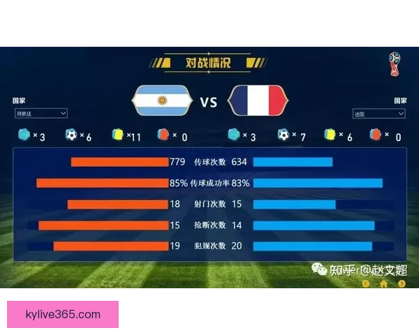 世界杯赛程深度解析与胜负趋势全面体育竞猜指南