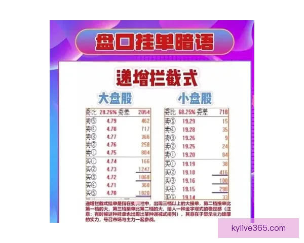 世界杯投注盘口分析技巧 如何精准把握赛事赔率与盘口变化